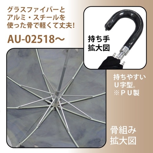 名画折りたたみ傘(アールヌーボー 羽根とローズ)