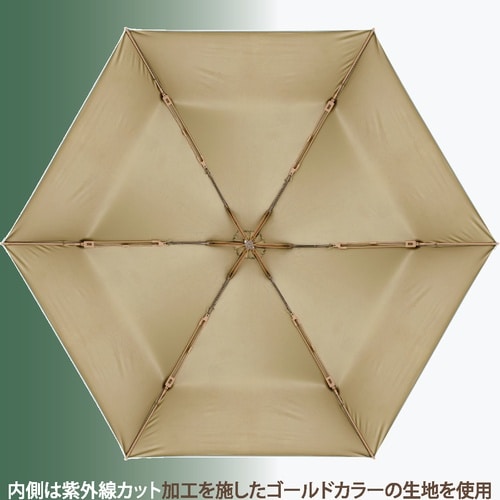糸井忠晴 折りたたみ傘「とことこ」