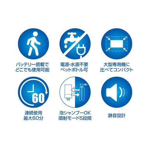 充電式コンパクトウォッシャー