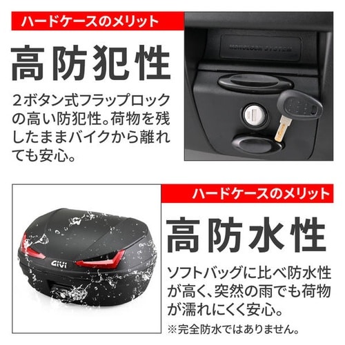 GIVI E455 未塗装ブラック