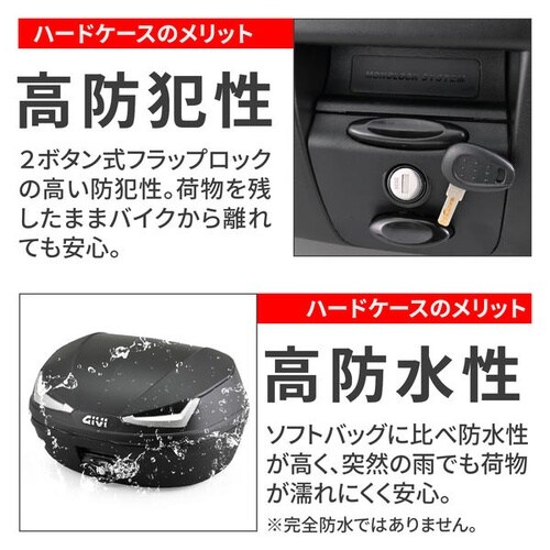 GIVI E455 TECH未塗装ブラック