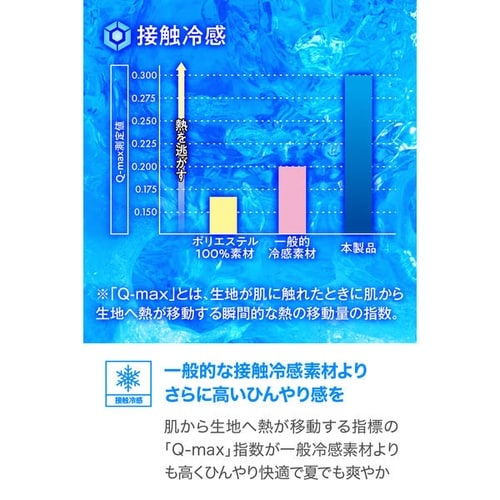 DI−017 冷感ネックゲイター カラー:ブラック