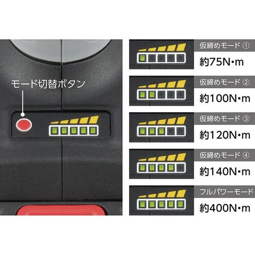 12.7sq ホイールナット専用コードレストルクリ