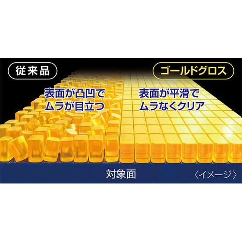 レインドロップゴールドグロス 艶×撥水×施工×耐久