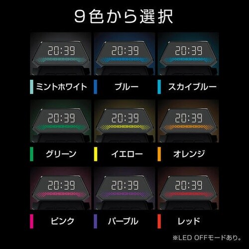 車内用品 ヘッドアップディスプレイクロック