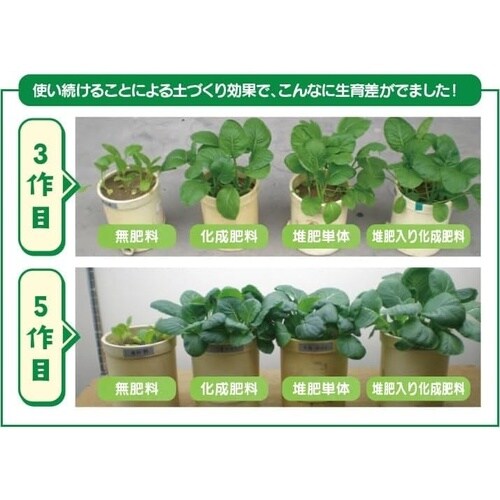 堆肥入り化成肥料 500g