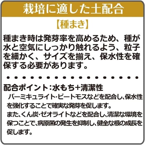 クロレラの恵みR種まきとベビーリーフの土 0.6L