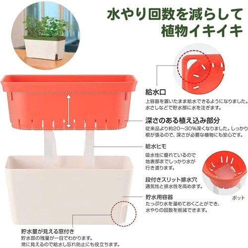 ミエルノPlus プランター 27型N W