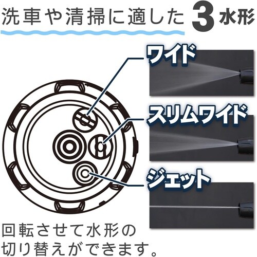 スーパージェットロングノズル3角度調整式 SJN−