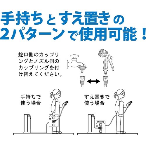 ウェイビースマート10 PRS−10GN