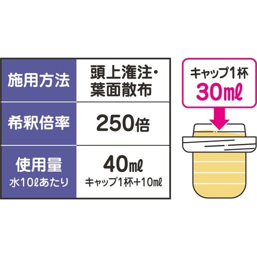 ブルーベリ−専用 鉄欠解決FT2 600ml