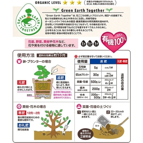 GET 花ちゃんプレミオ 1kg