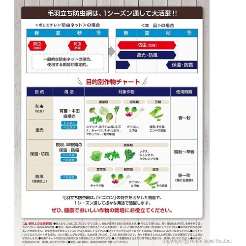 毛羽と1mmメッシュの防虫網 白 1.8x4m