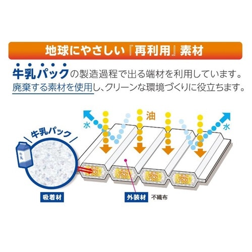 防災人 浮上油吸着マット0 50枚入