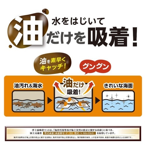 防災人 浮上油吸着マット0 50枚入