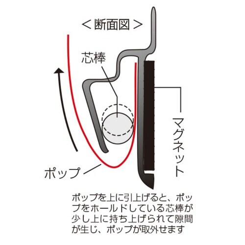 SPラック マグネット付 500mm
