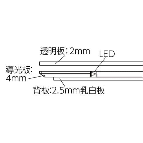アクリルライトパネル ver2.0 AC−A1