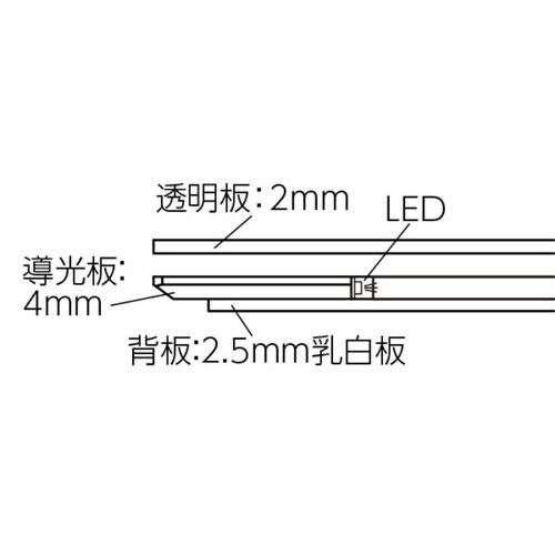アクリルライトパネル ver2.0 AC−A2