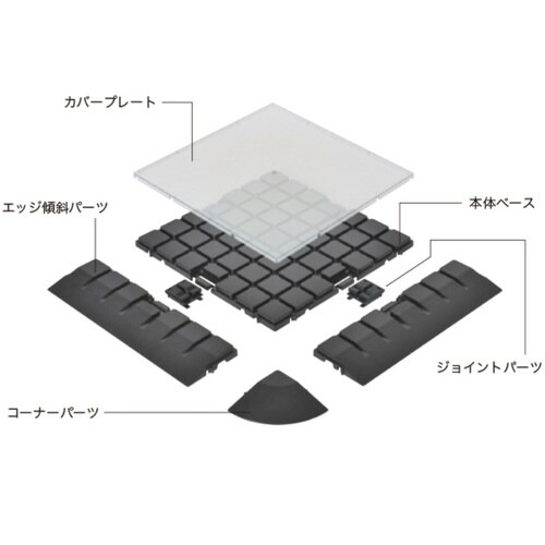 アドフロアシステム ジョイントパーツ 黒