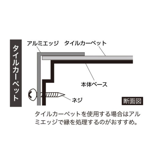 アドフロアシステム用アルミエッジ2M 10本入