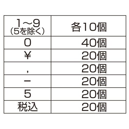 プレミアプライサーセット ブラック