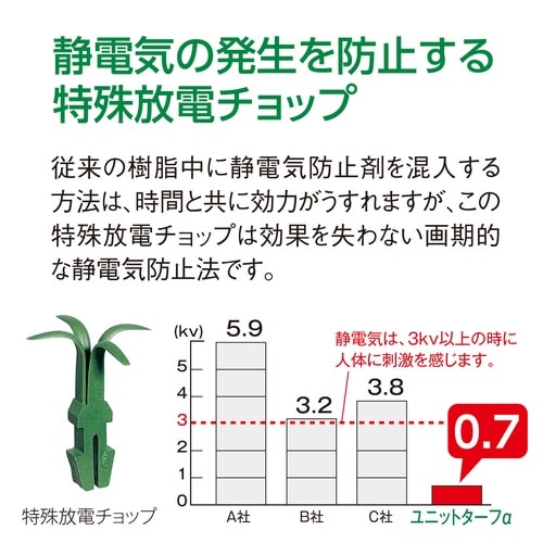 ユニットターフα 10枚セット