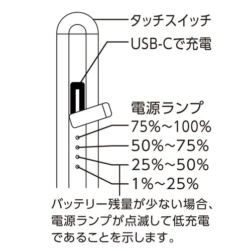 スタイラスペン 急速充電(for iPad)