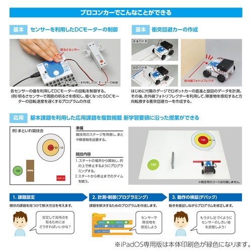 iPadOS対応プロコンカー