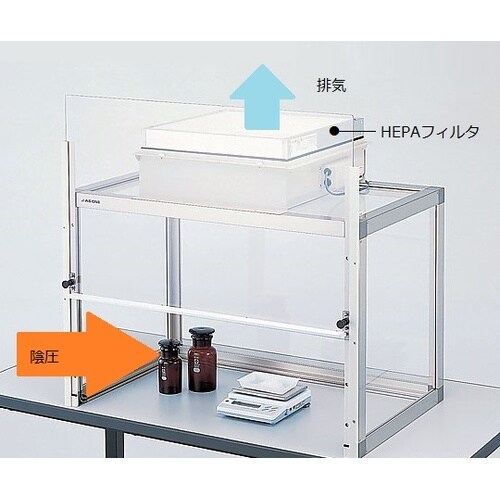 FKD−900C 粉体計量用ドラフト