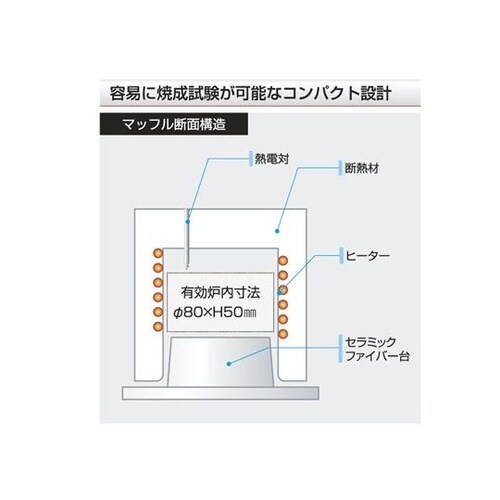 ガス置換電気炉 VF−3000A