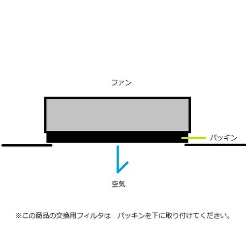 コンパクトクリーンブース TY−33AD