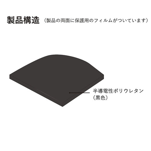 静電防止転写シート(半導電ゲルシートNS