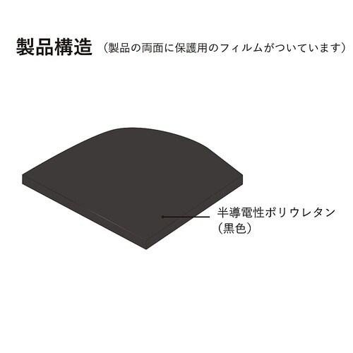 静電防止転写シート(半導電ゲルシートNS