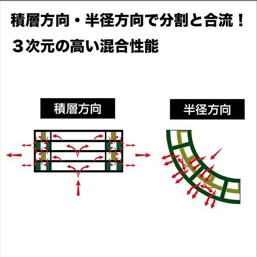 MSE攪拌子 φ30mm 22mm Ri