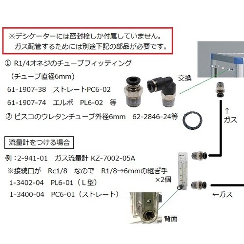 グローブボックス 制電平面扉PC