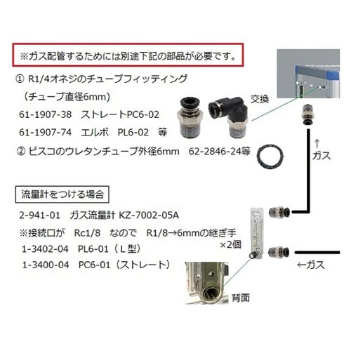 グローブボックス 制電AFGB−745