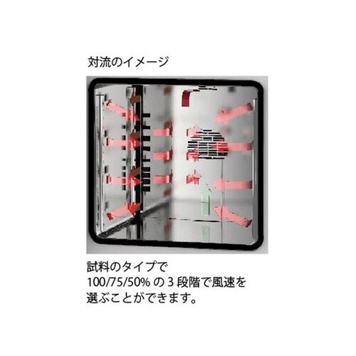 定温乾燥器 BHO−90