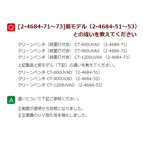クリーンベンチ CT−900UVAX−L