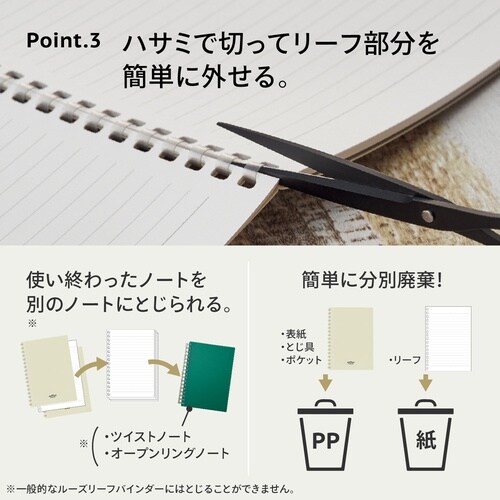 ソフィーチェノート A6 スレートブルー