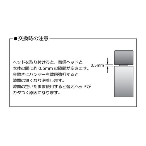 φ25x280mm カッパーポンチ EA