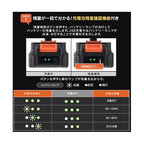 DC18V/2.0Ah 交換用バッテリー