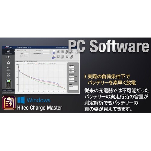 ANALYZER & DISCHARGE