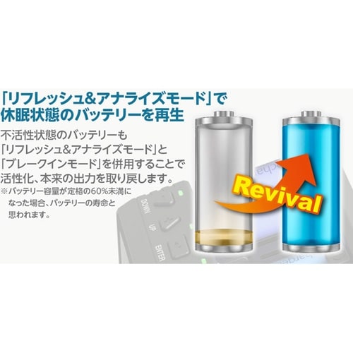 単三/ 単四充電器 AA/AAA Cha