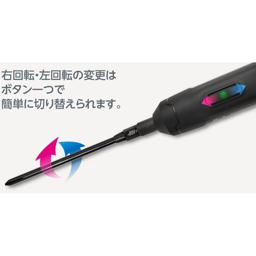 Professional Tools[