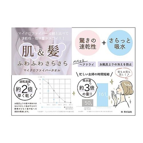 マイクロファイバーバスタオル MF シェ
