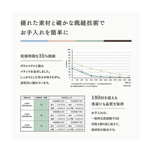 トワテック鍼灸患者着 3Lサイズ(ライラ