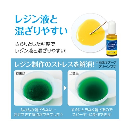 Artecレジン着色剤 透明色 10ml
