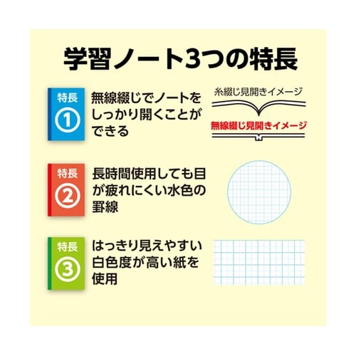 5mm方眼ノート(B5)レッド 科目シー