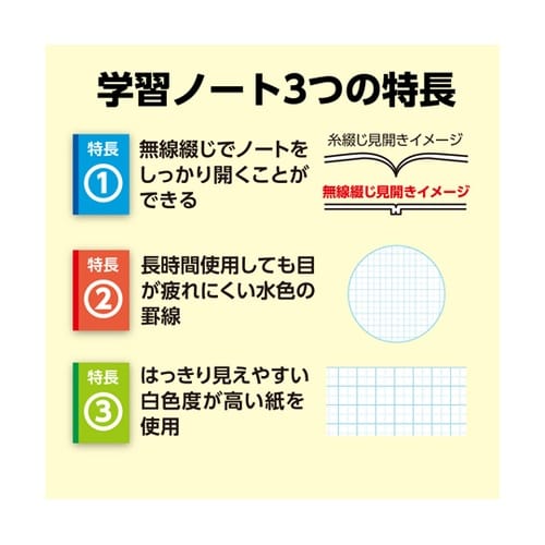 5mm方眼ノート(B5)ブルー 科目シー