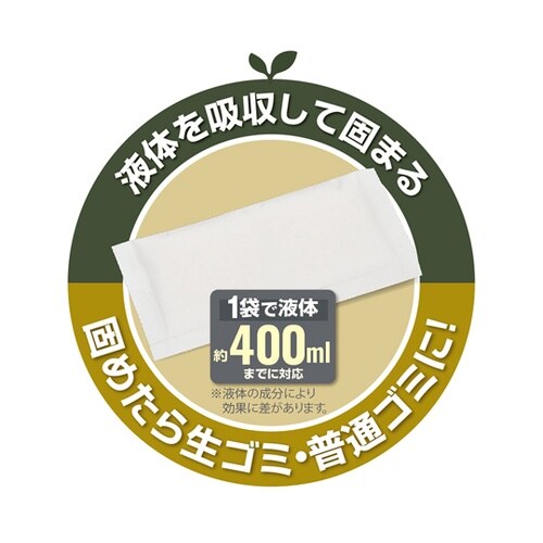 固めてエコキャン 36972